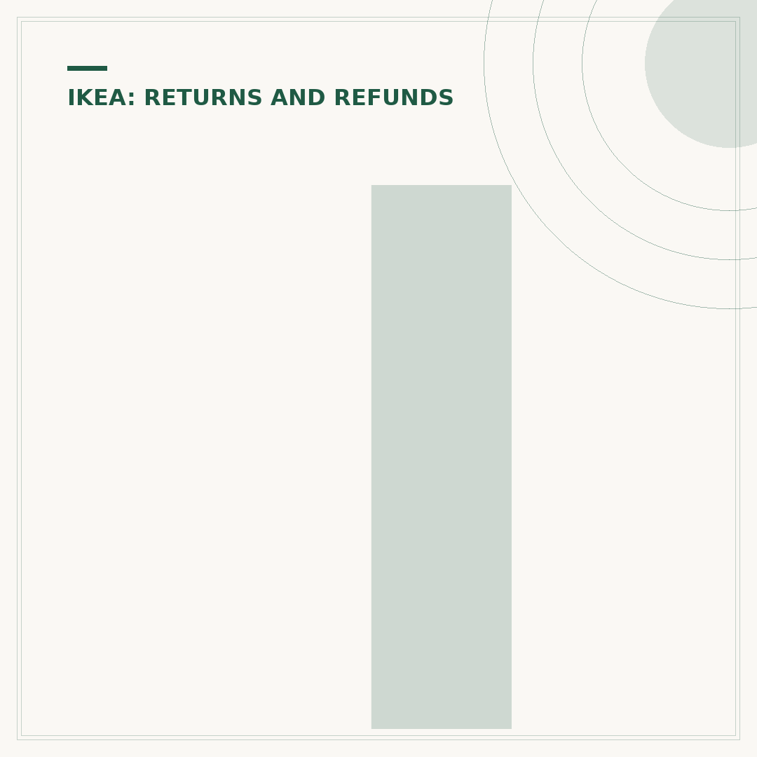 IKEA Returns Collection: How to Arrange Collection