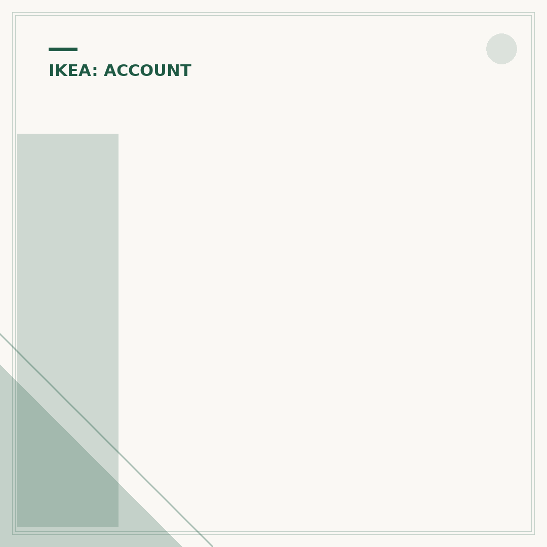 IKEA Rewards: Maximising Your Membership Benefits