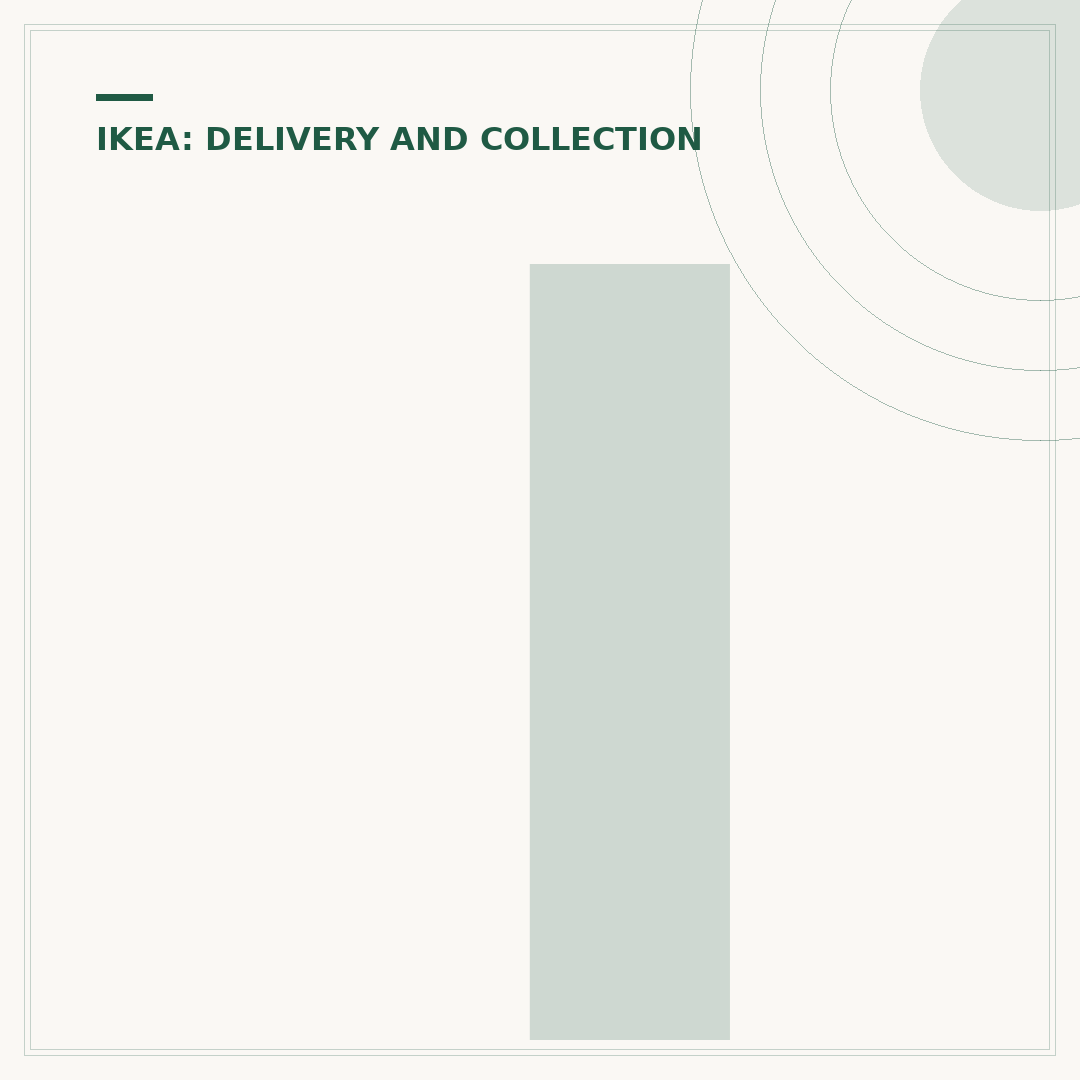 Ikea Delivery to Tesco: Options & Alternatives