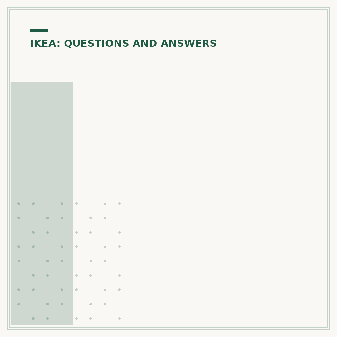 IKEA Trade In Options: What to Know