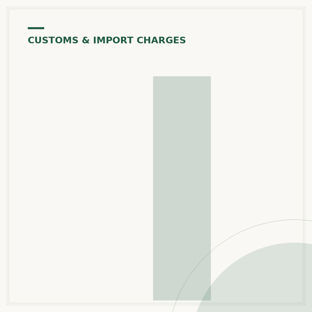 Import Duty from EU to UK: Costs and Calculations