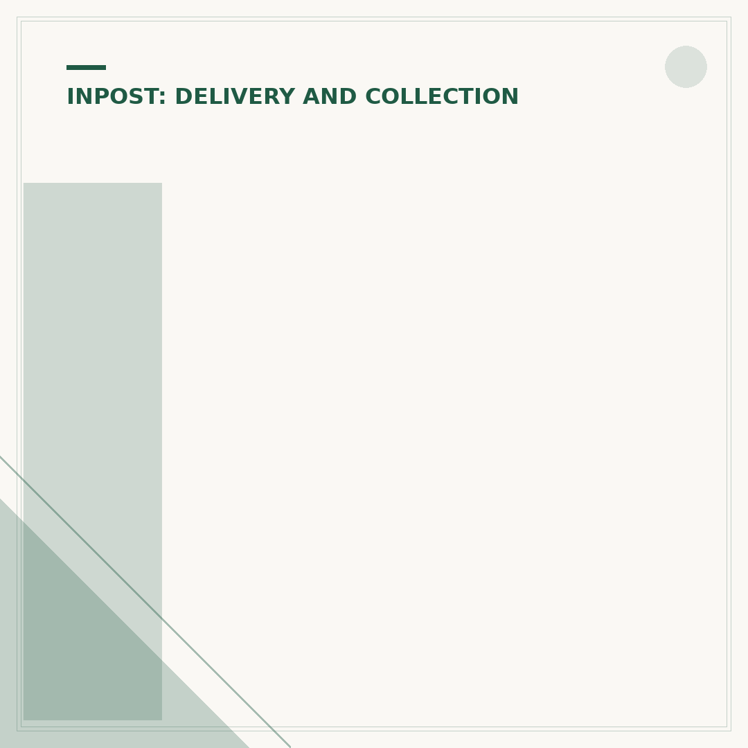 InPost Label