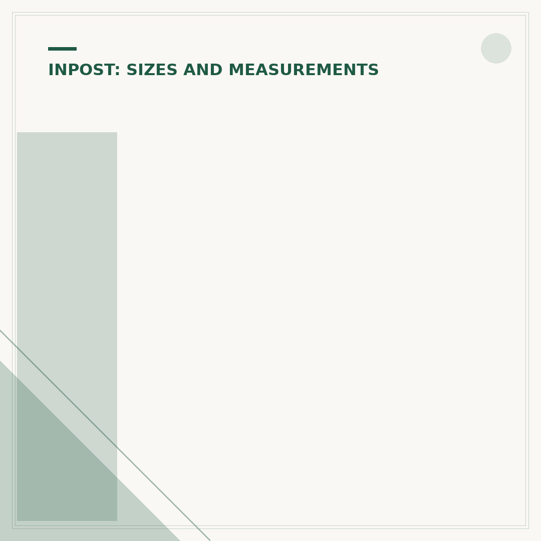 InPost Large Parcel Size Dimensions Explained