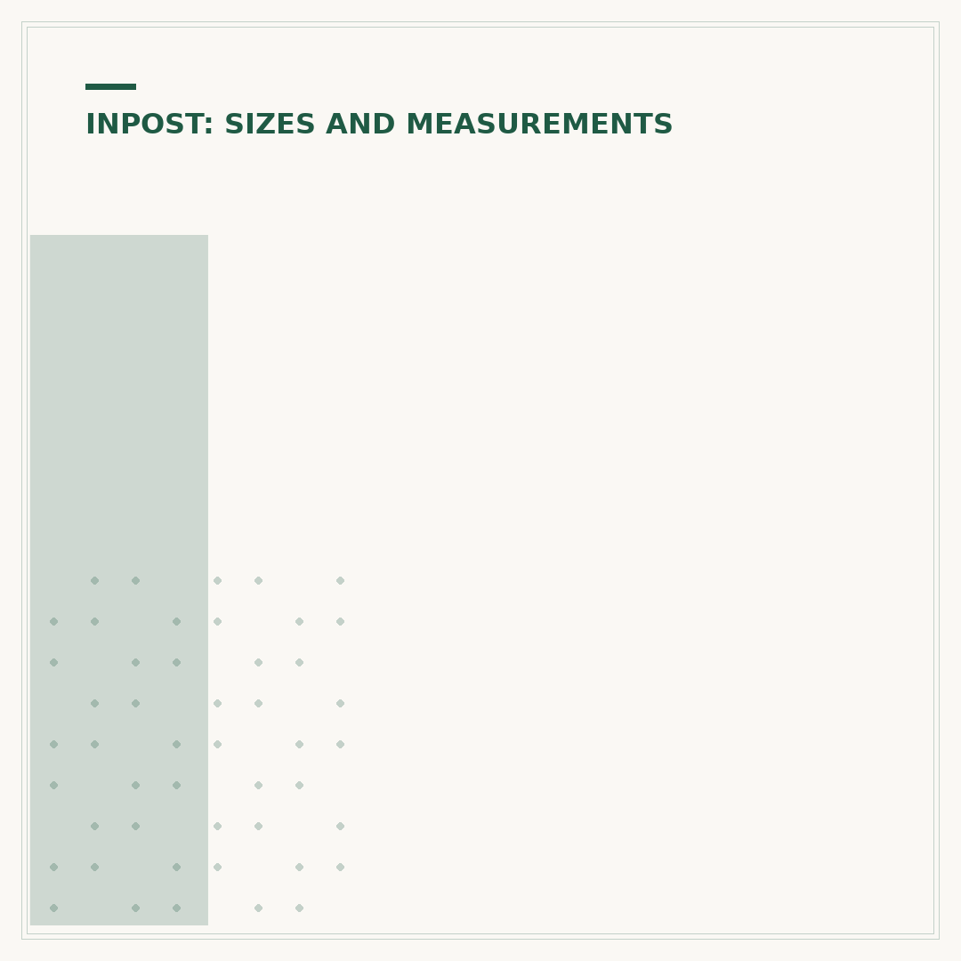 InPost Medium Parcel Size Dimensions and Options