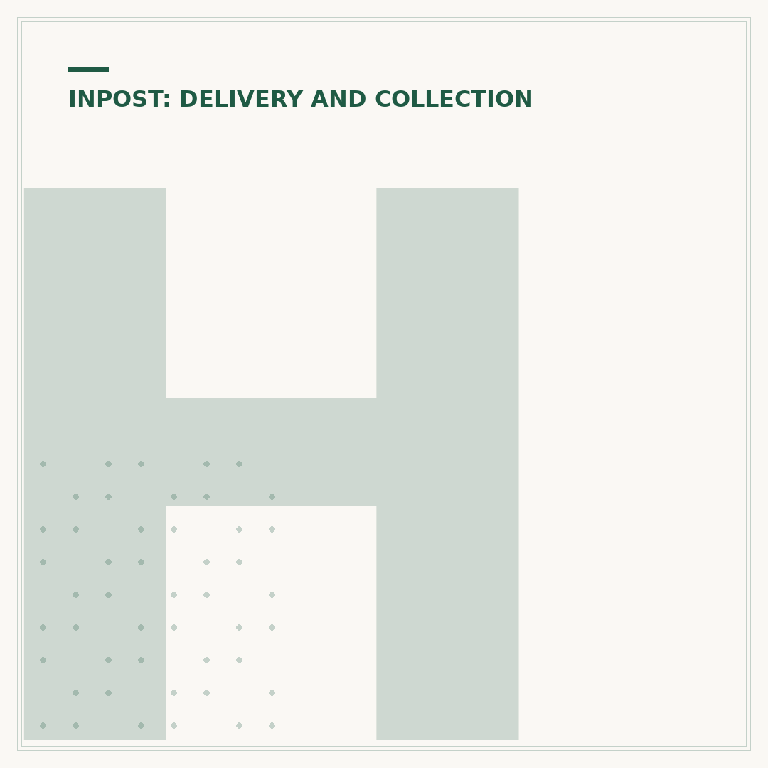 How Long Do InPost Hold Parcels?