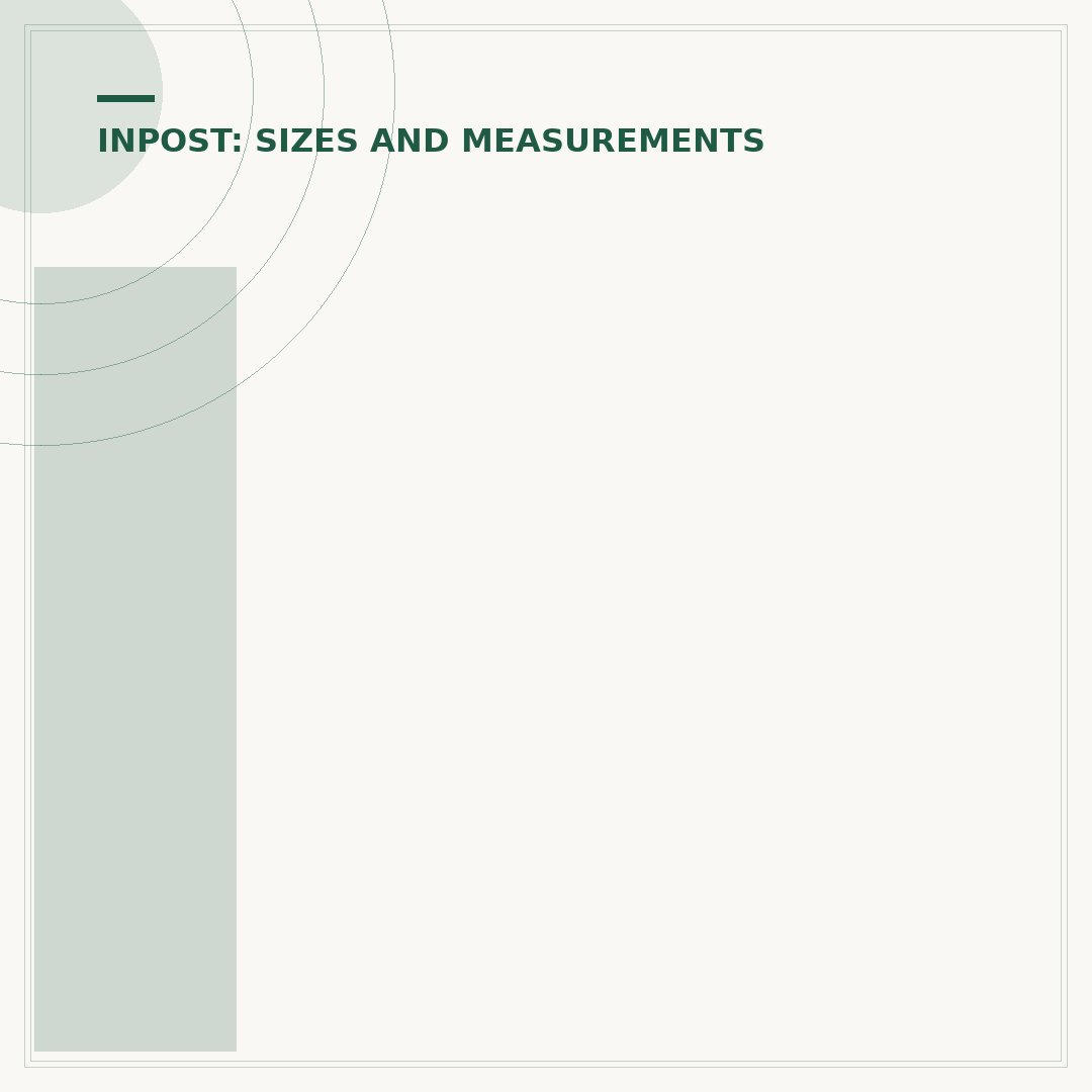 InPost Parcel Size