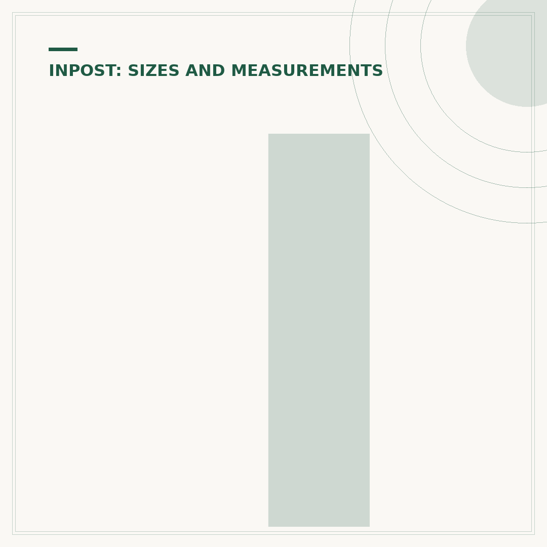 InPost Small Parcel Size