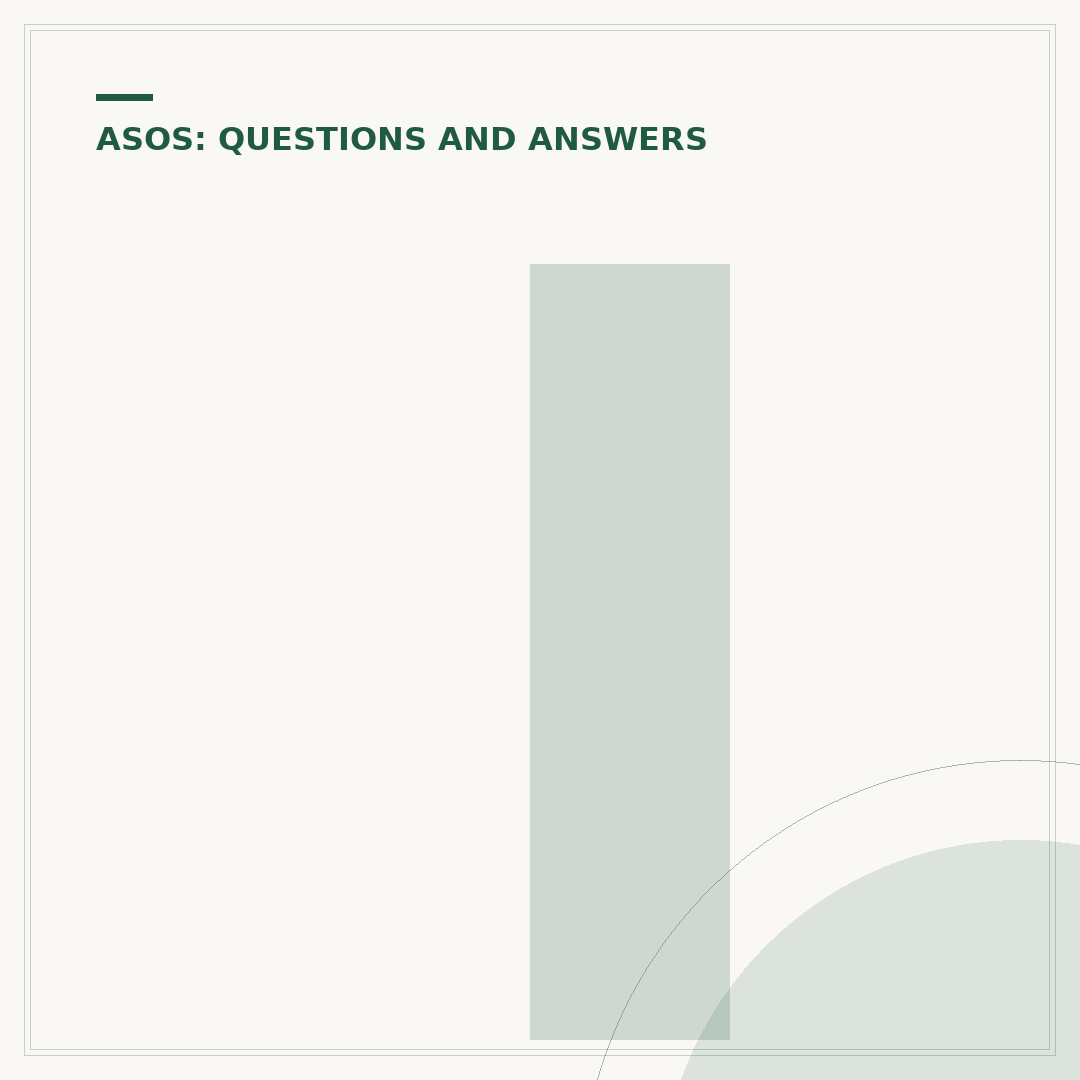 Is ASOS Legit? A Detailed Investigation