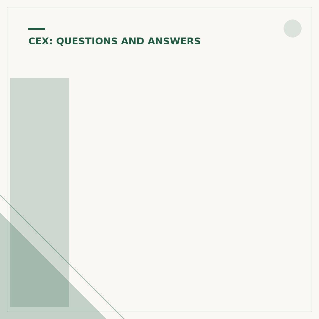 Is CEX Legit? Understanding CEX Reliability and Policies