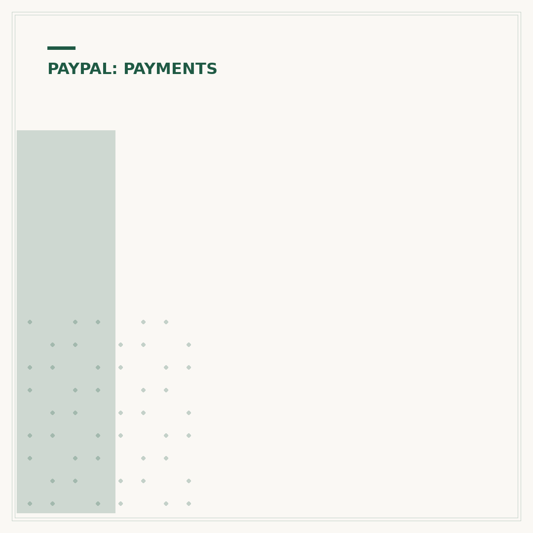 Is PayPal Credit Good? Pros, Cons & Alternatives