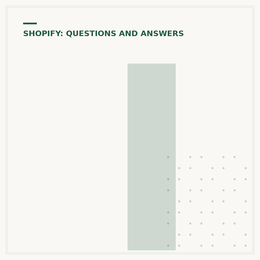 Is Shopify Legit? Understanding the E-commerce Platform