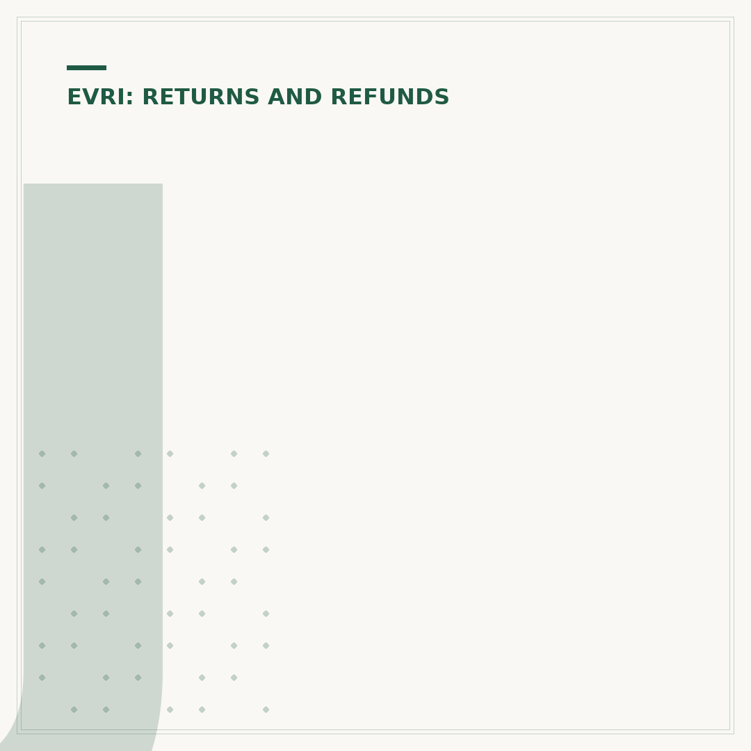Joe Browns Returns with Evri: How to Send Back Items