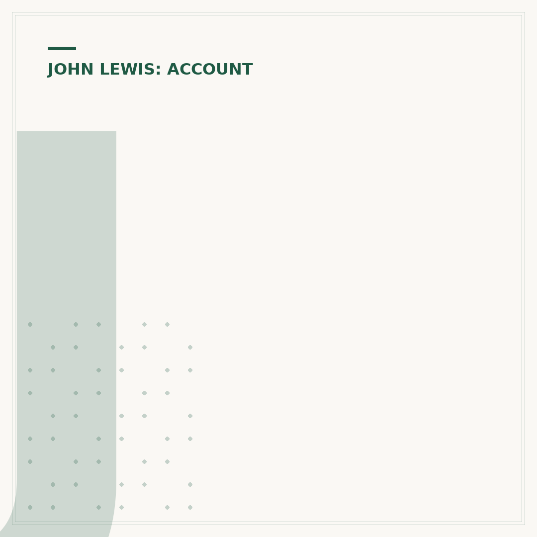 John Lewis Account Card: What It Is & How It Works