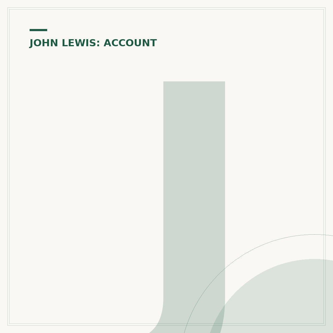John Lewis Accounts: Manage Your Orders & Rewards