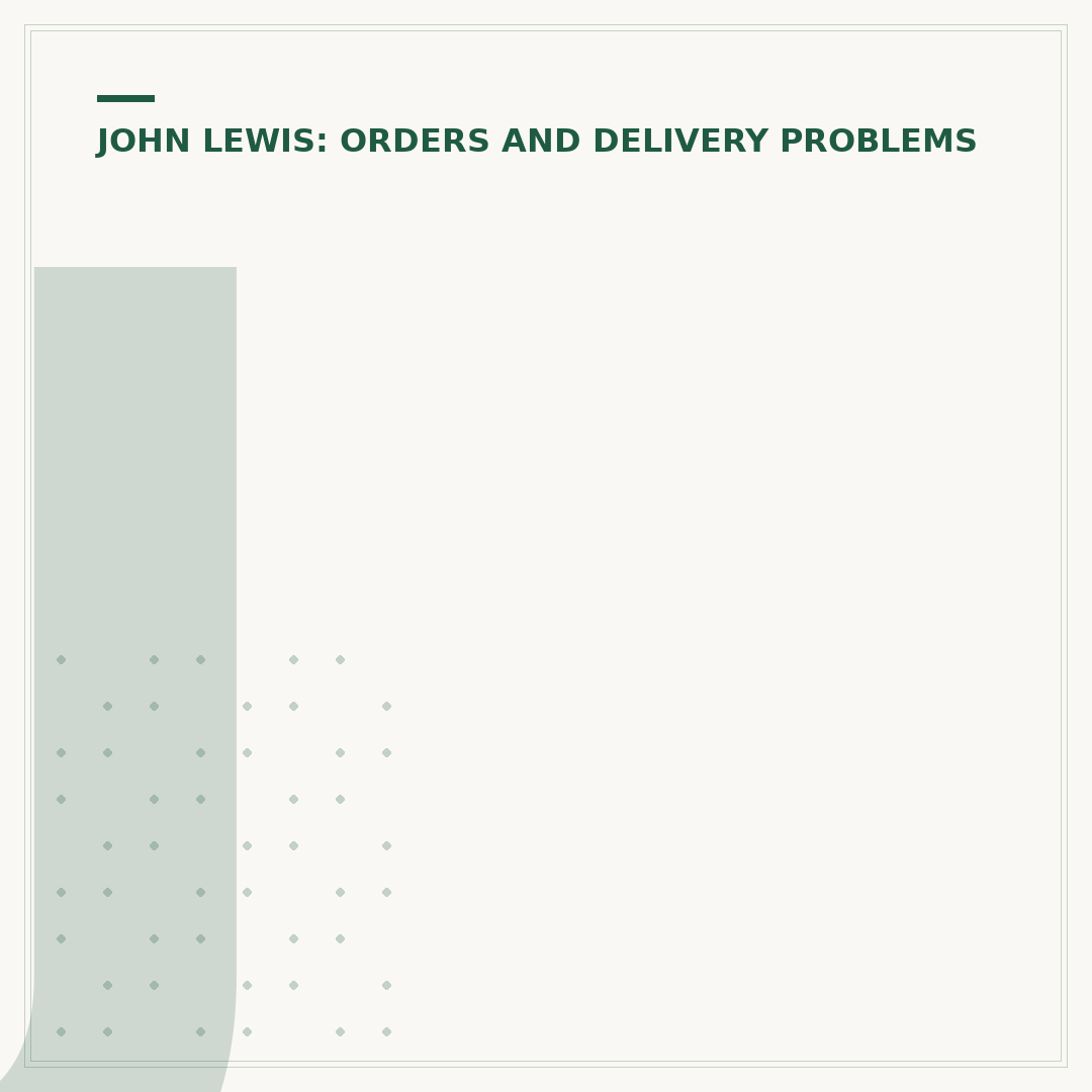 John Lewis Order Confirmation Not Received: What to Check