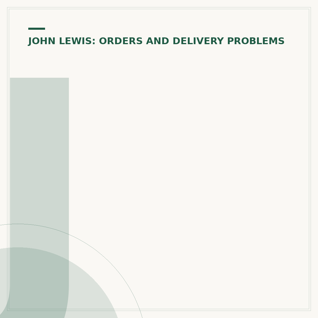 John Lewis Customer Complaints