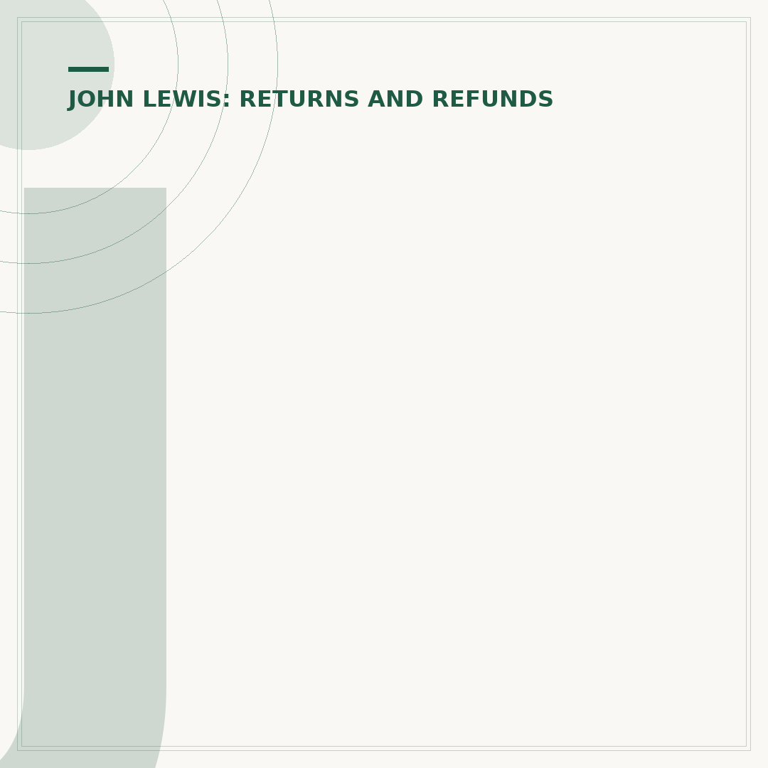 John Lewis Electrical Warranty Explained