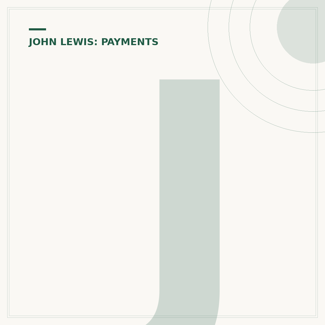 John Lewis Pay Monthly Options & Alternatives