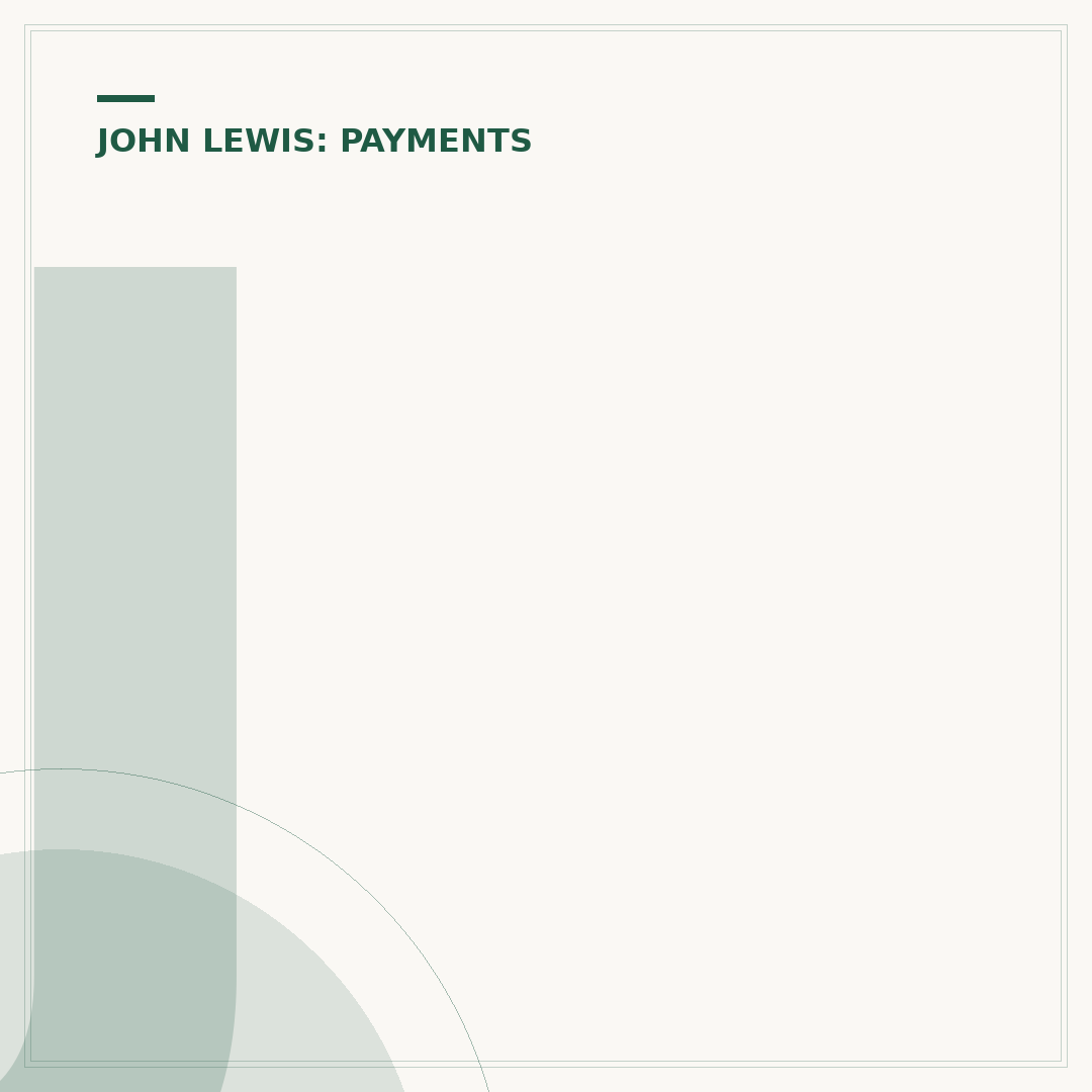 John Lewis Payment Options: How to Pay for Your Purchases