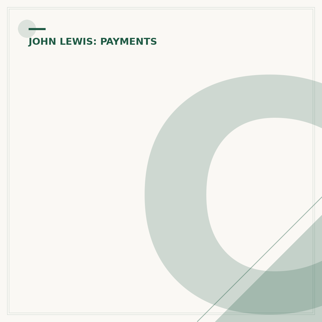 Can One Take Money Out of a John Lewis Pension?