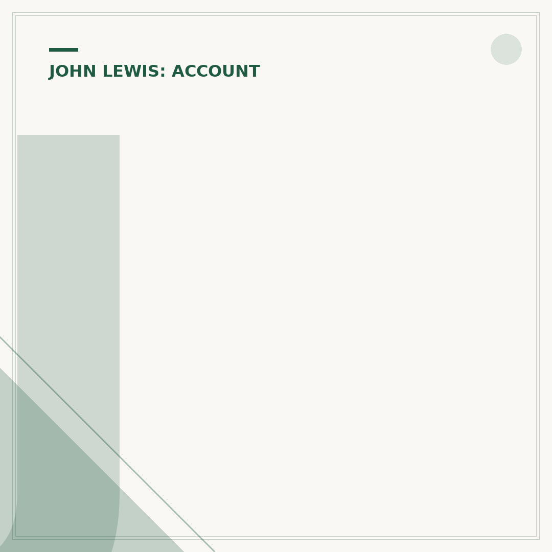 John Lewis Rewards: How to Access and Manage Yours
