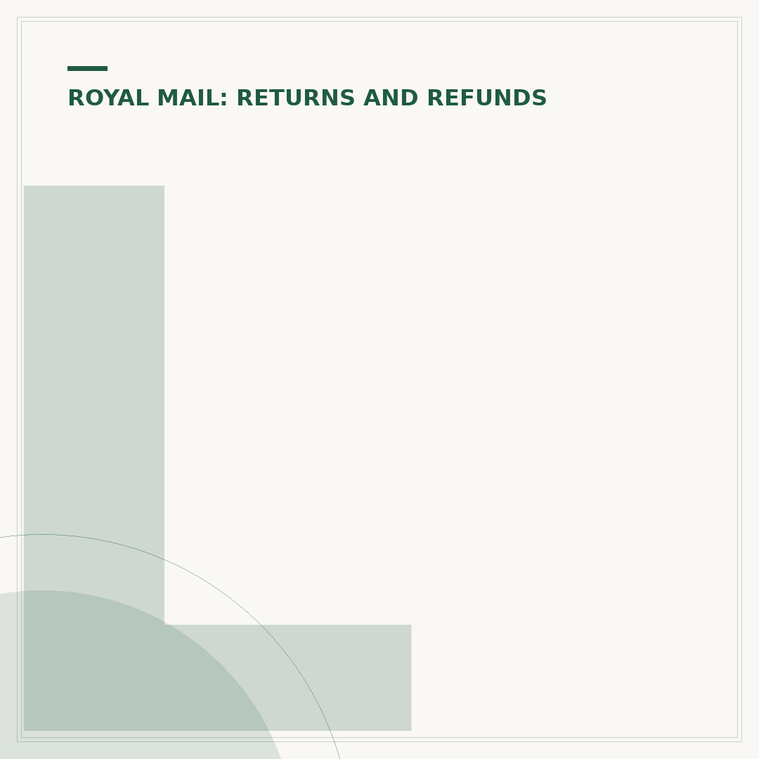 Label Free Returns Royal Mail: How It Works