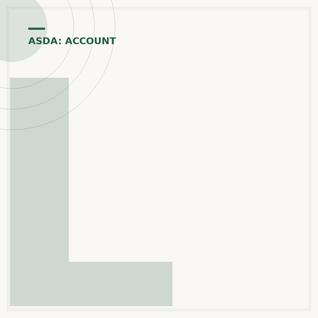 Link Asda Rewards to Online Shopping