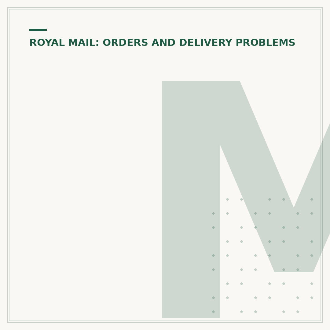 Making a Complaint to Royal Mail