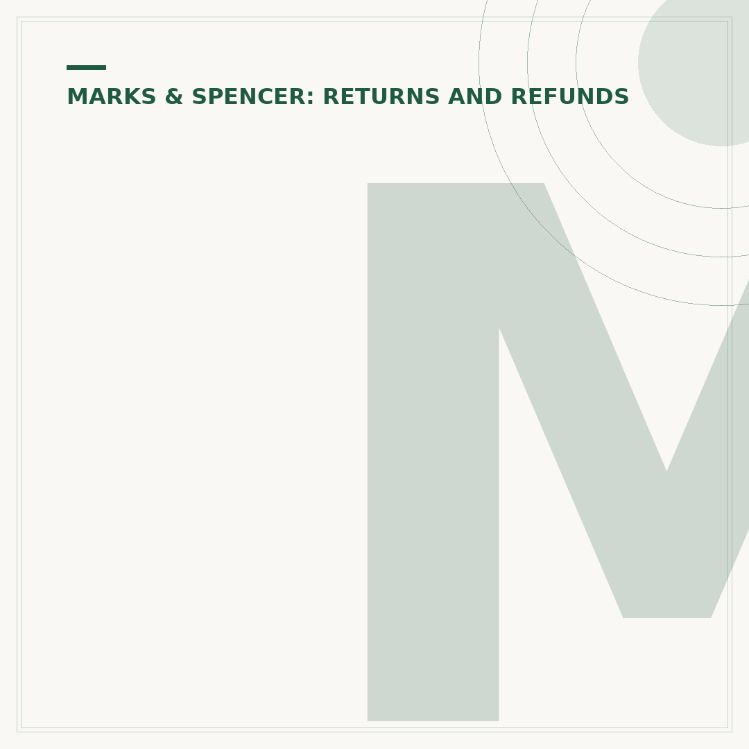 Marks & Spencer Refund Without a Receipt