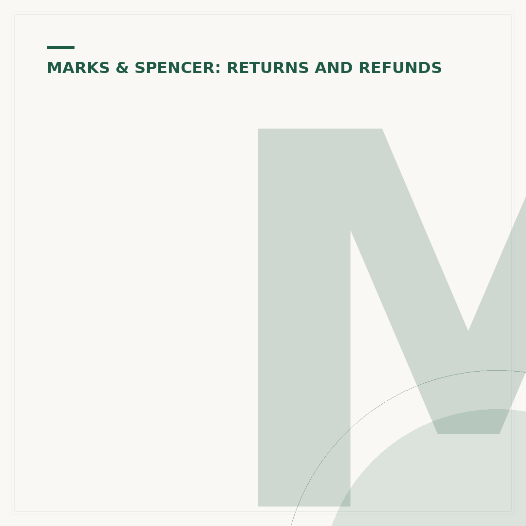 Marks and Spencer Returns