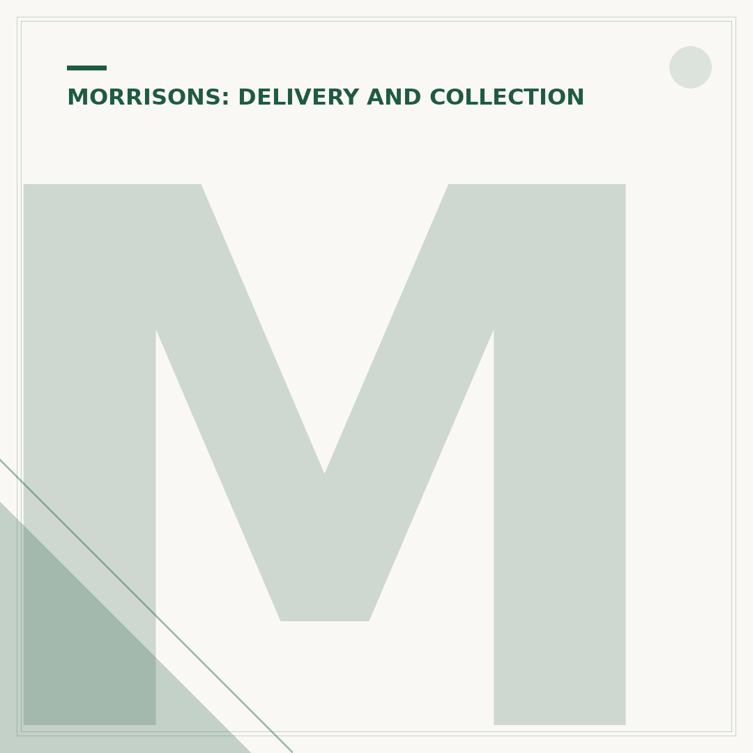 Morrisons Delivery Charges: What You Need to Know