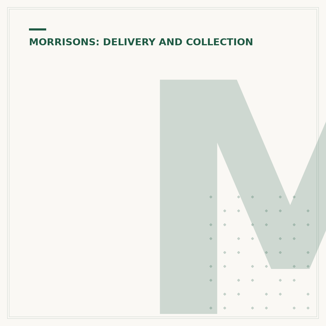 Morrisons Delivery Pass