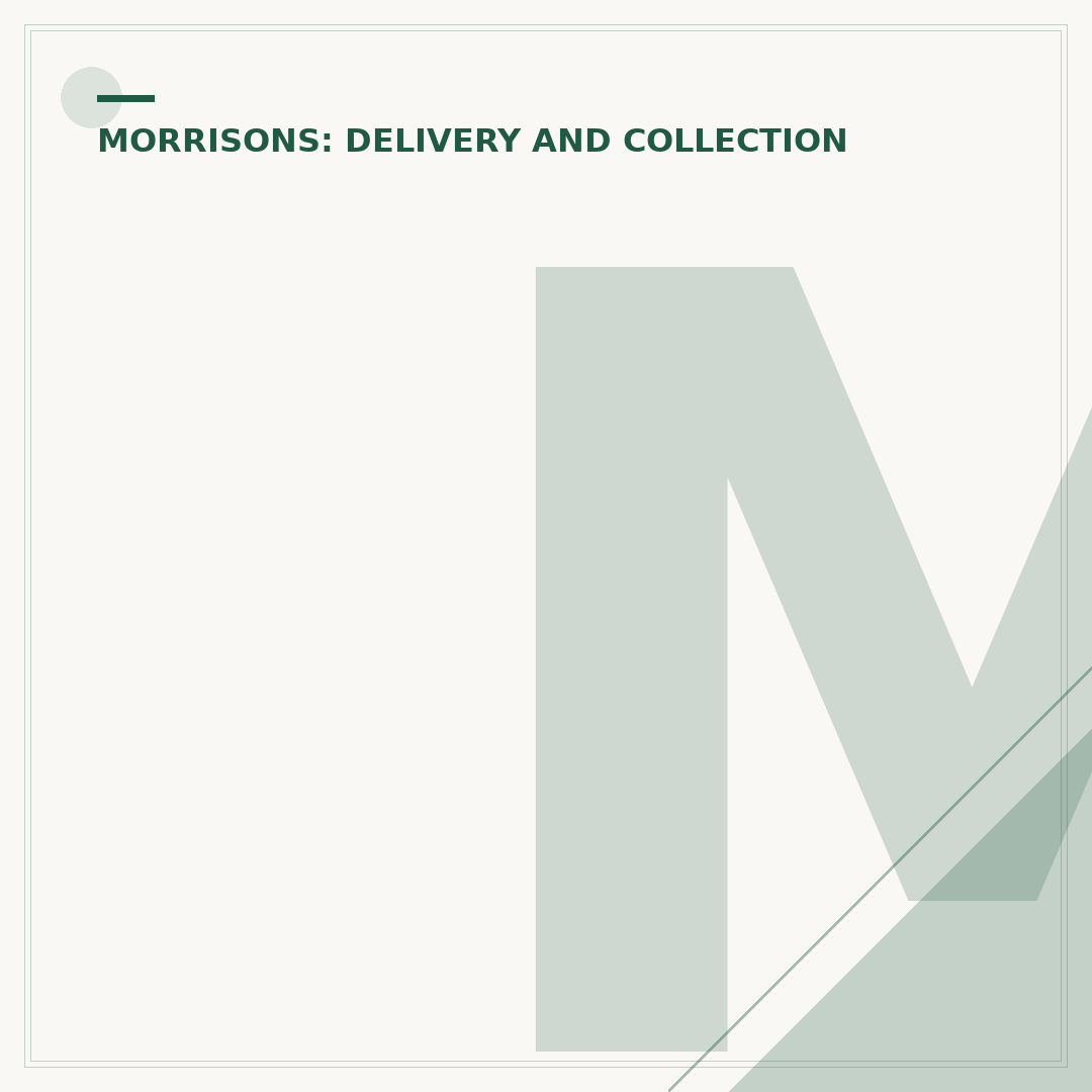 Morrisons Free Delivery: How to Arrange Your Grocery Shop