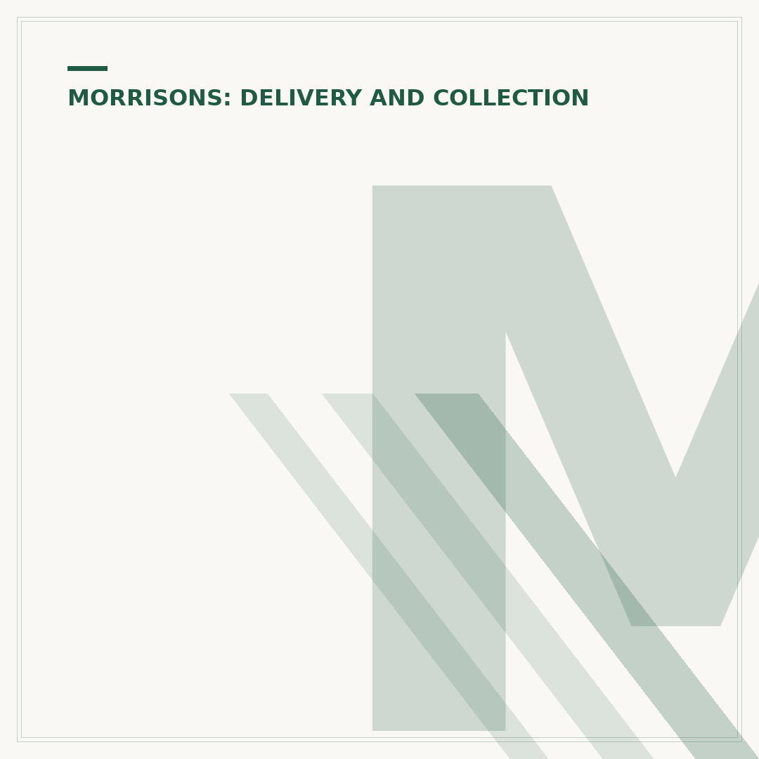 Morrisons Online Shopping and Delivery Explained