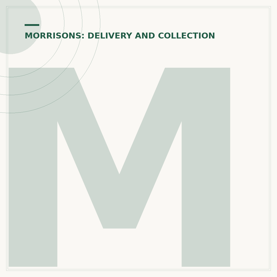 Morrisons Returns Policy: What You Need to Know