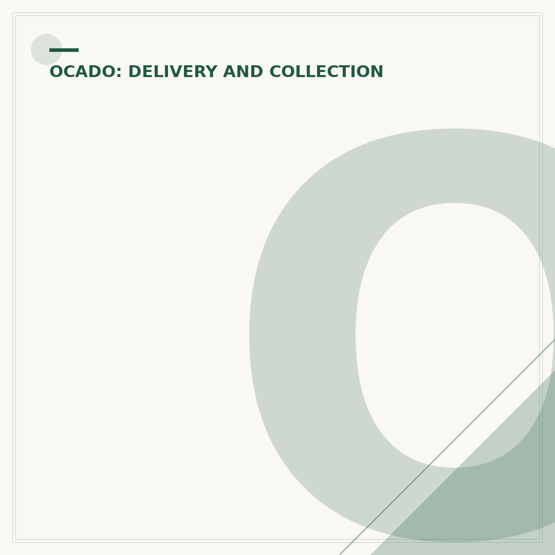 Ocado Delivery Times: Slot Availability & Planning