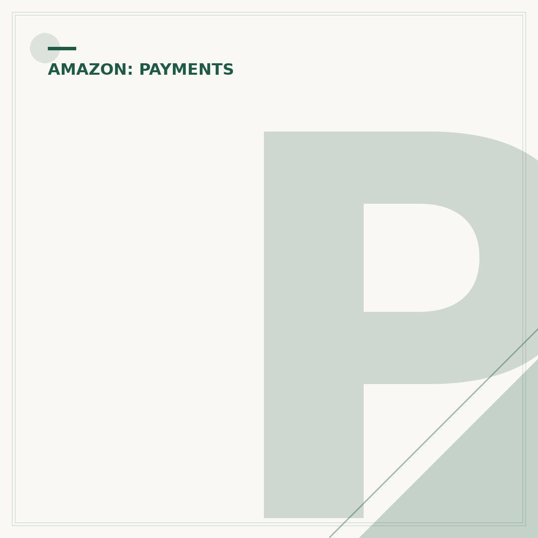 Pay in 3 on Amazon: Instalment Payment Options Explained