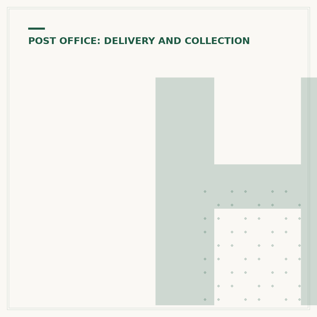 How Long Does A Post Office Keep A Parcel?