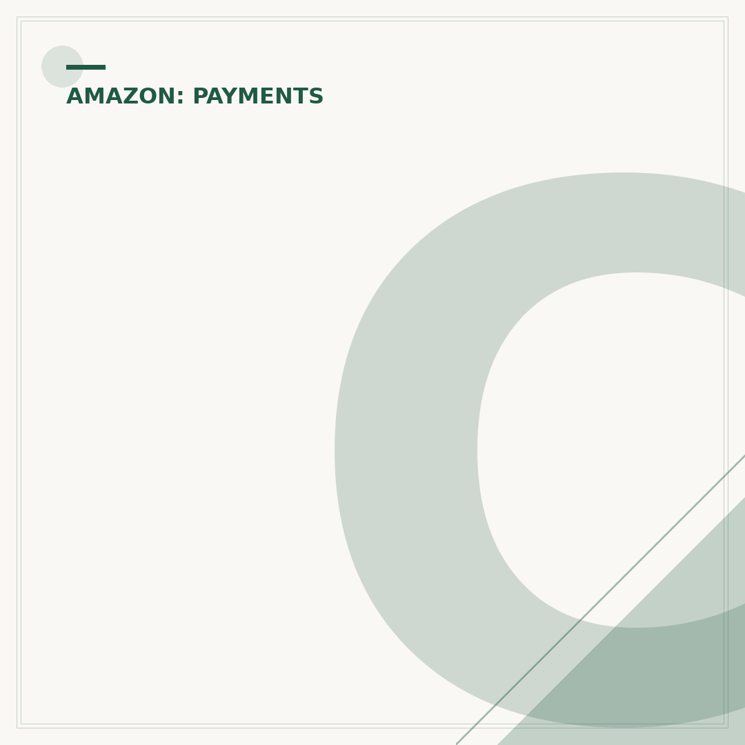 Can I Use My Purple Card on Amazon? What to Check