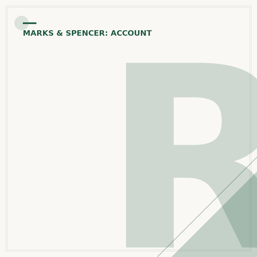 Register Your Sparks Card at Marks and Spencer