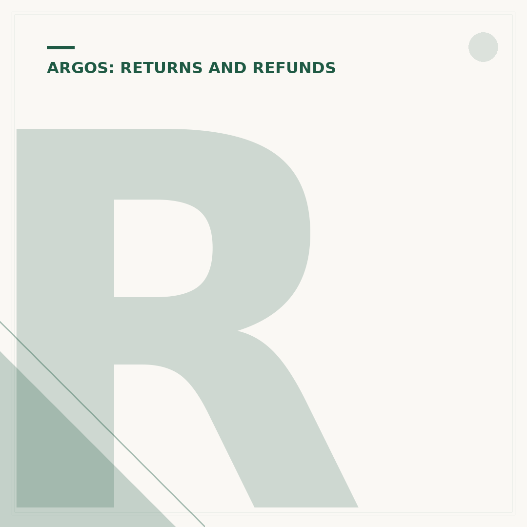 Return an Argos Order