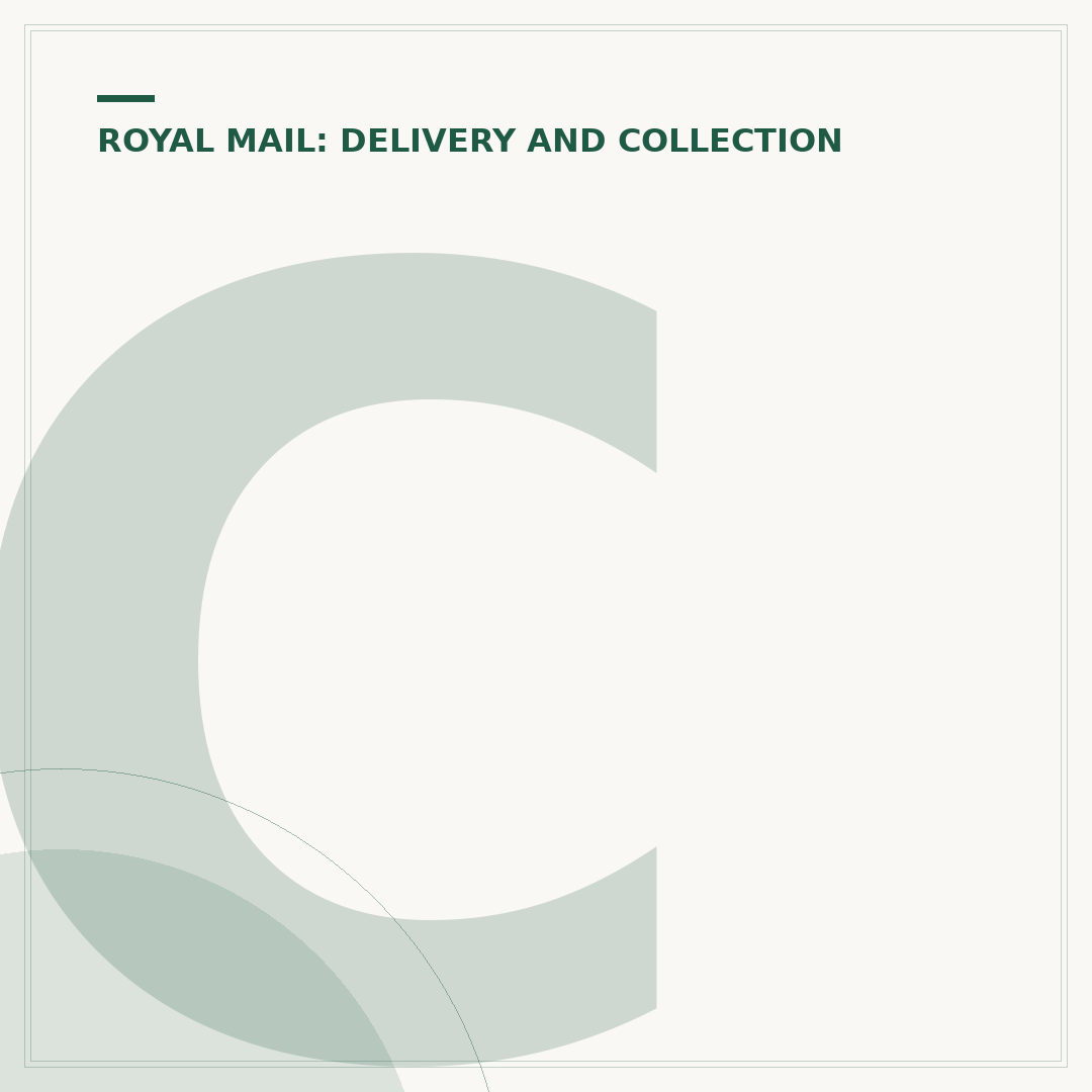 Changing Royal Mail Delivery Options