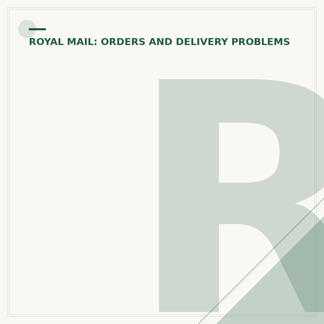Royal Mail Complaints Tel. No.