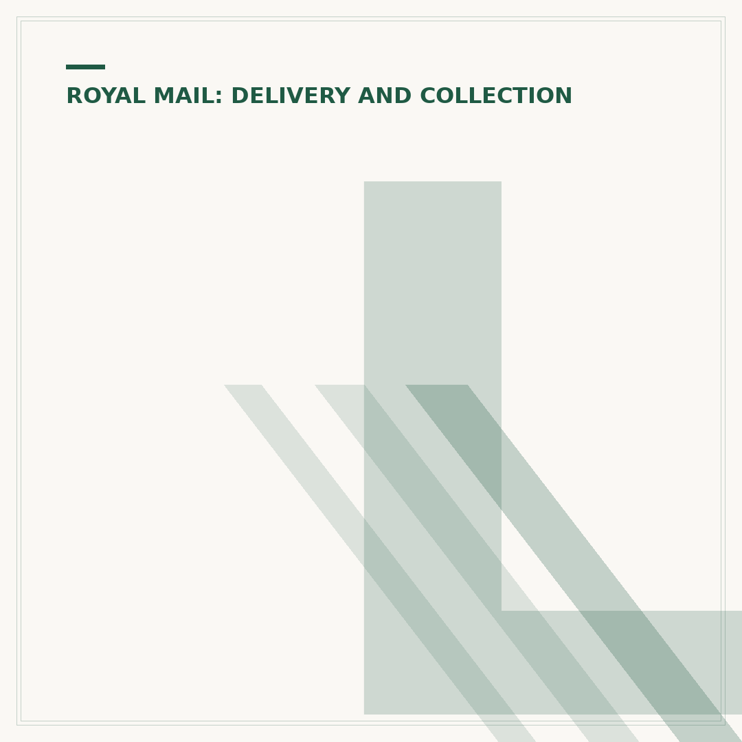 Latest Royal Mail Delivery Times & Services Explained