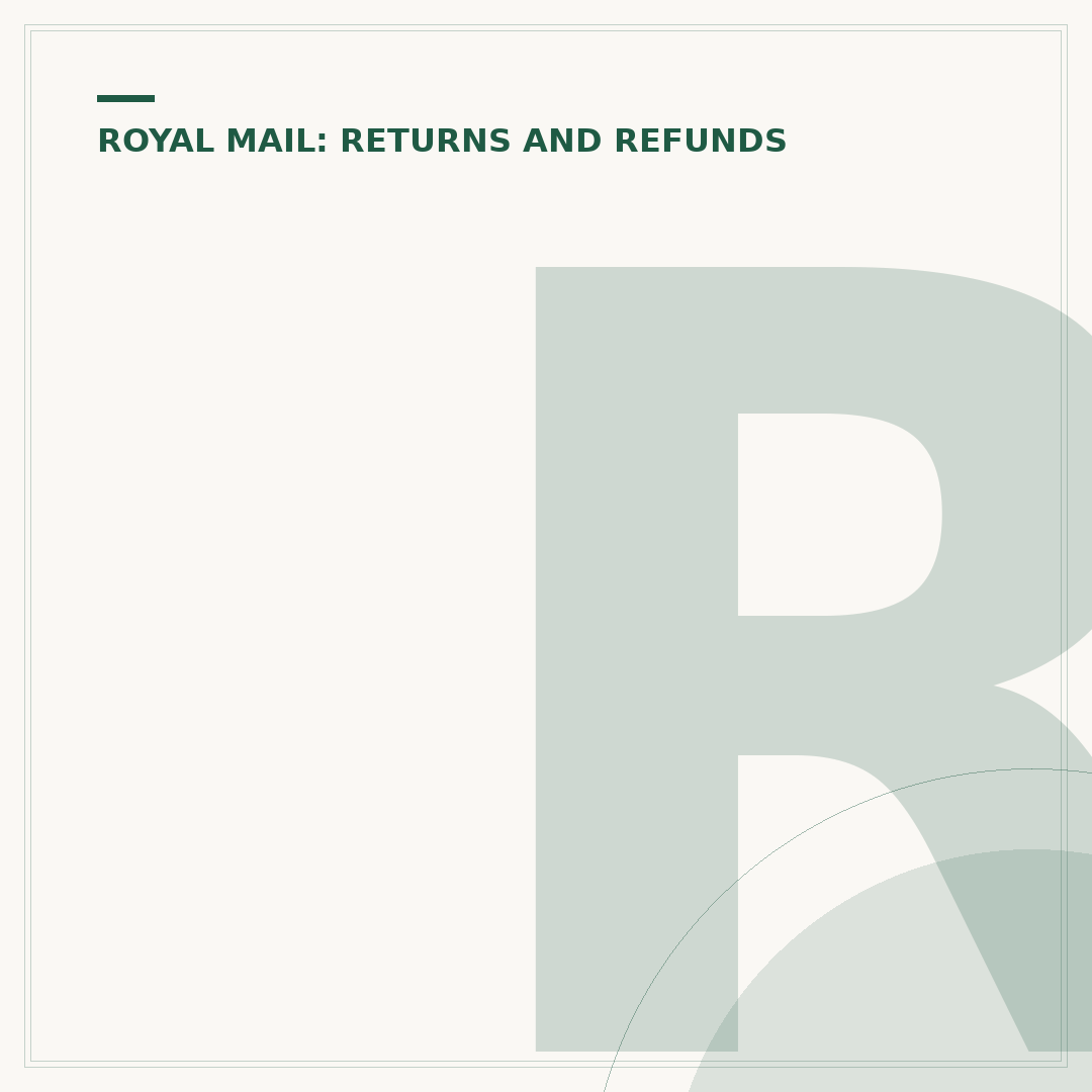 Royal Mail Return to Sender Rules Explained