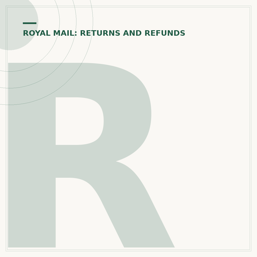 Royal Mail Returns Label