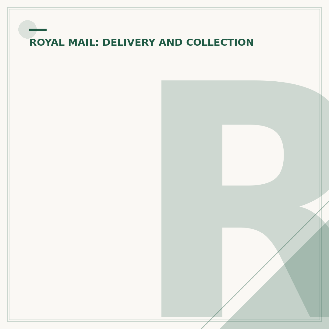 Royal Mail Signed For Delivery: What It Means