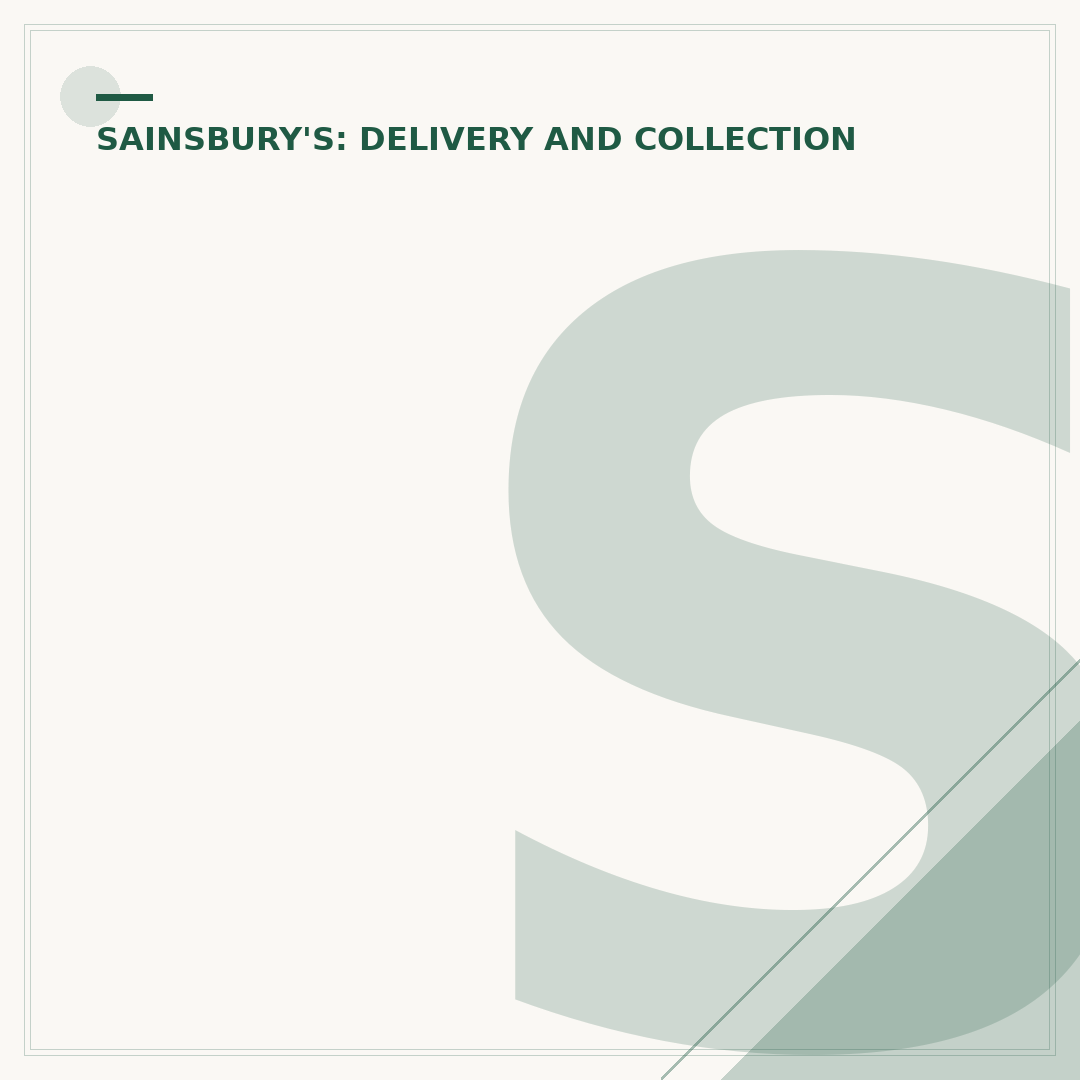 Sainsbury's Delivery Offers: How to Save on Groceries