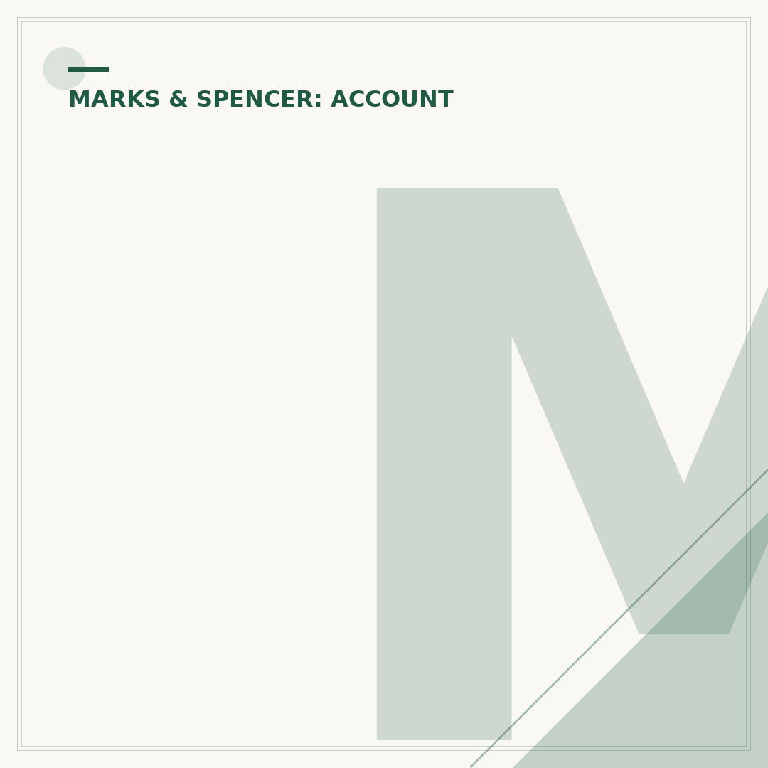 Marks and Spencer Sparks Rewards Explained