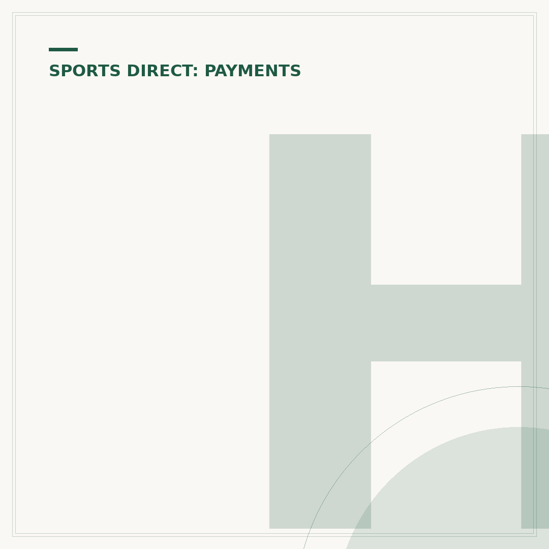 How Long Does Sports Direct Click and Collect Take?